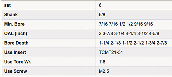 1001-0711-table.jpg