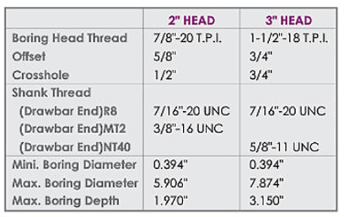 1001-5935-chart.jpg