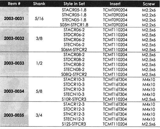 2003-full-table.jpg