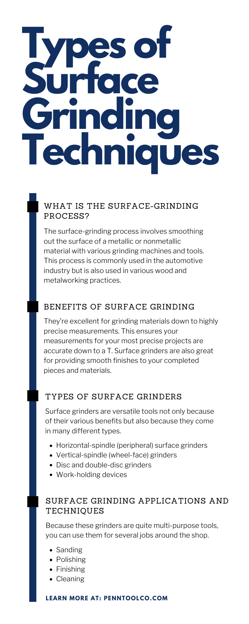 Types of Surface Grinding Techniques