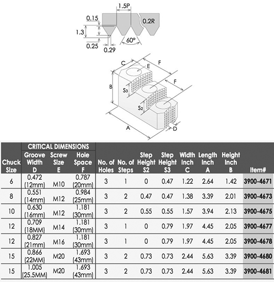 3900-4671-table.jpg