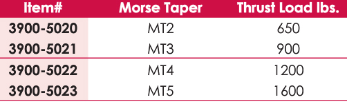 3900-5020-table.jpg