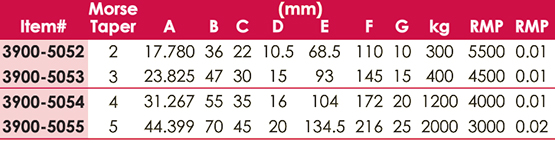 3900-5052-table.jpg